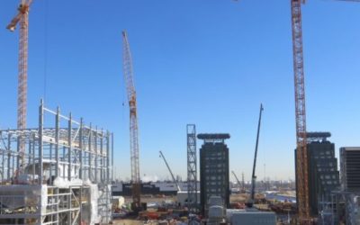 Property, Plant & Equipment (PPE) / Cost Allocation