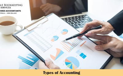 Types of Accounting: Management, Tax and Financial