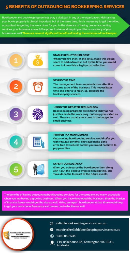 5 Benefits Of Outsourcing Bookkeeping Services