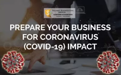 Steps to Prepare Your Business for CORONAVIRUS (COVID-19) Impact