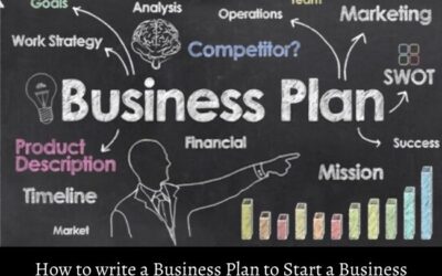 How to Write a Business Plan to Start a business