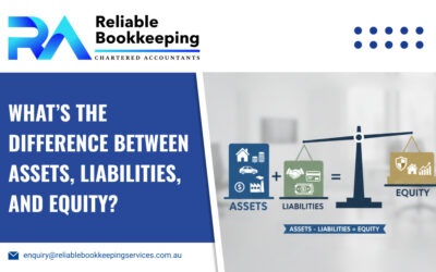 What’s the Difference Between Assets, Liabilities, and Equity?